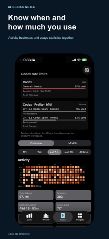 iPhone activity overview screen